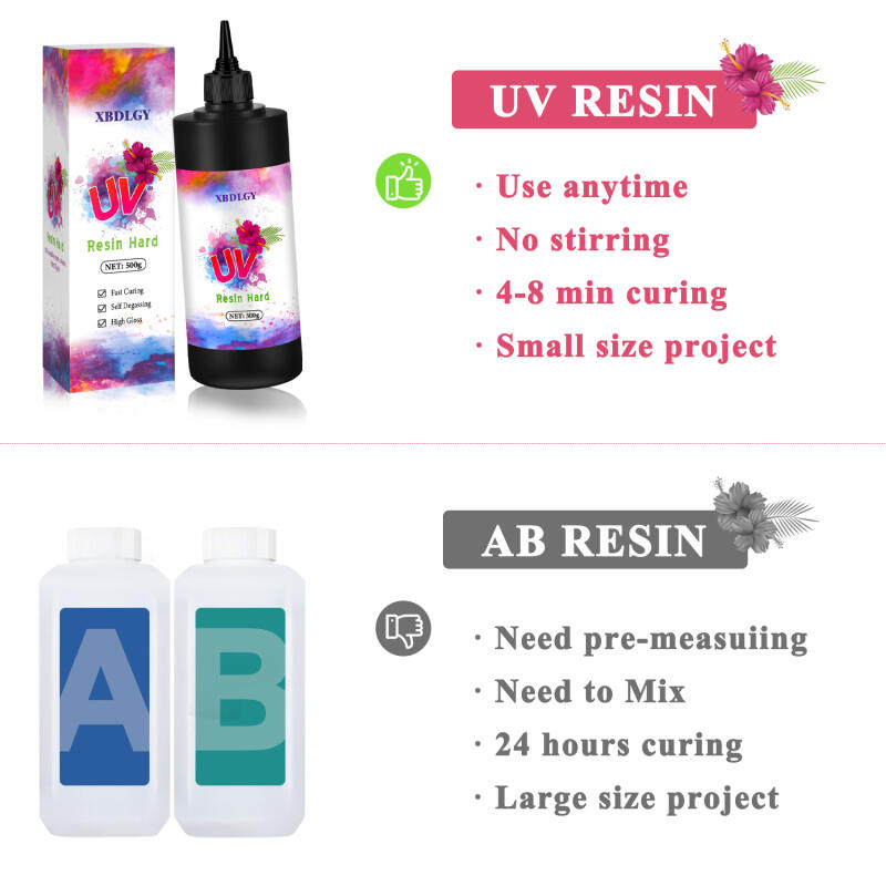200g/250g/500g UV Resin Hard G - Resin Art Acrylic recension och pris
