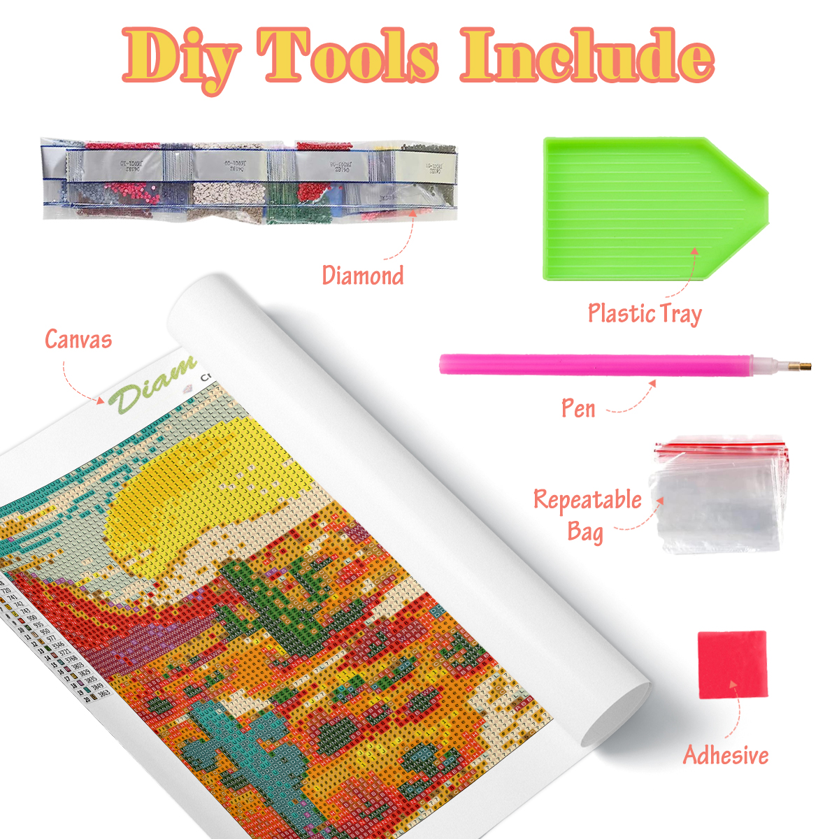 5d Diamond Painting Kits For A - Resin Art Ideas With Pictures recension och pris