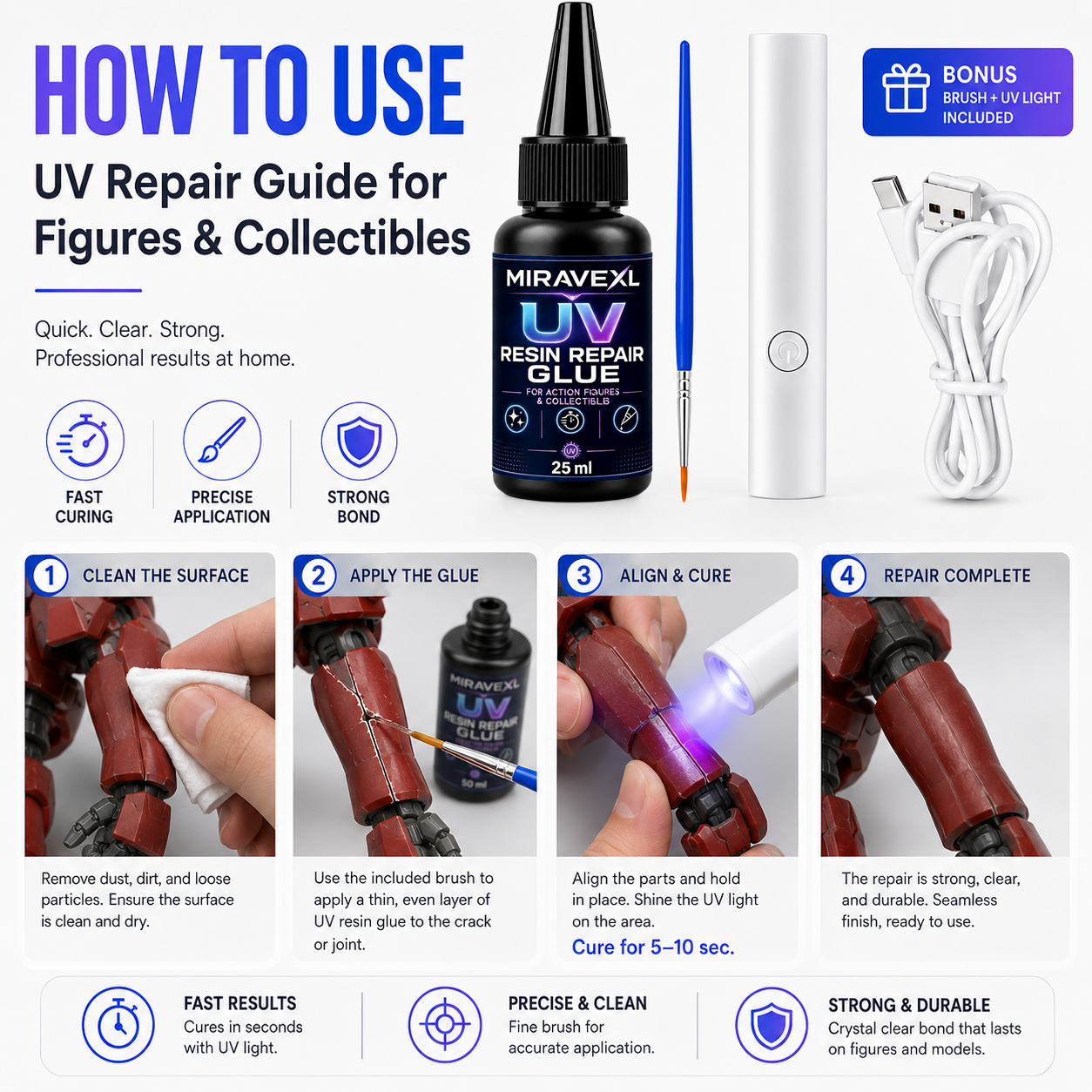 25g MIRAVEXL  UV Epoxy Resin G - Resin Art Acrylic recension och pris
