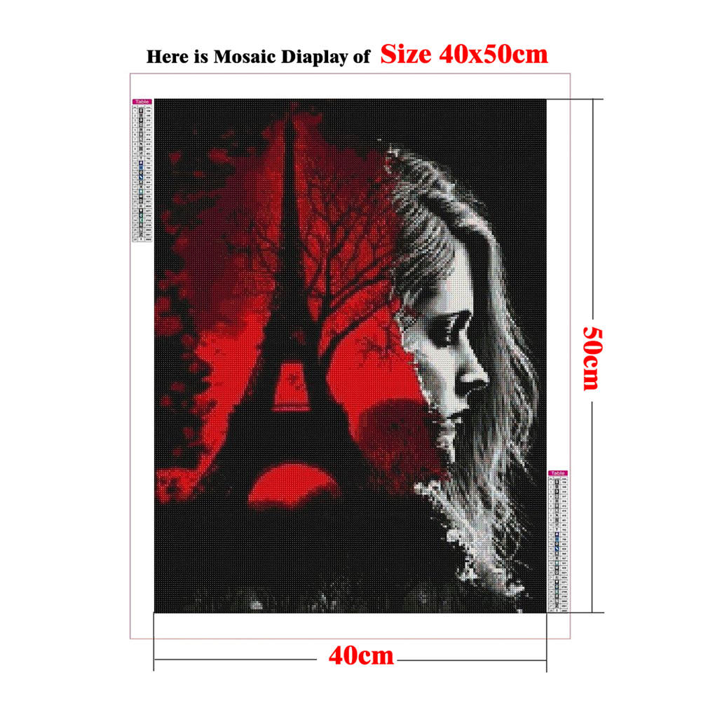 Modern Diamond Painting By Num - Resin Art Ideas With Pictures recension och pris