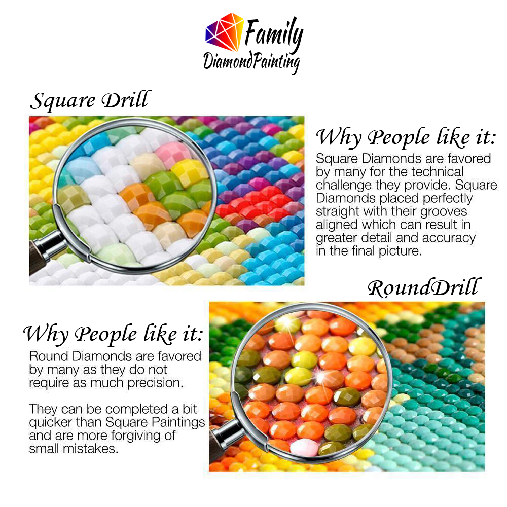 Diamond Painting Family Fairy  - Resin Art Painting recension och pris
